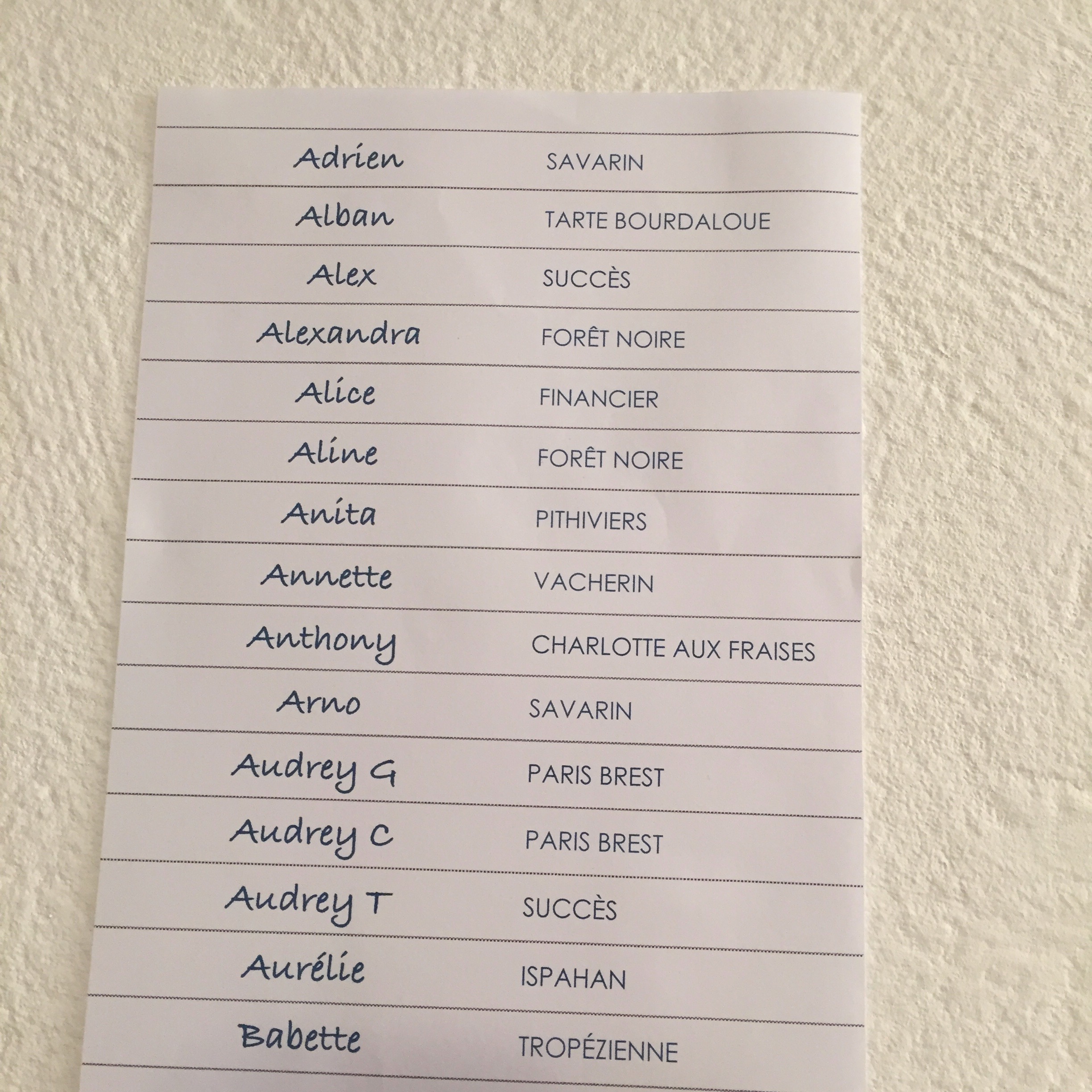 Placement devinette – Image 4